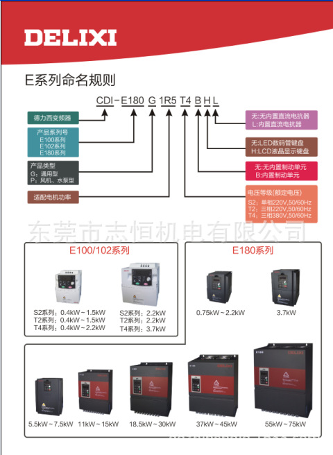 德力西變頻器命名規(guī)則