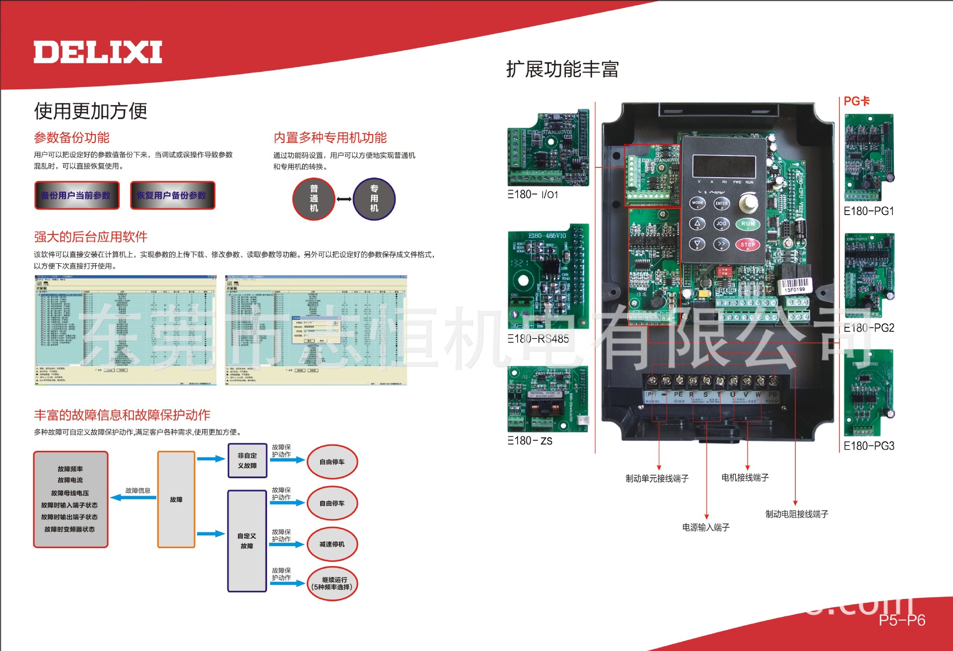 E180變頻器